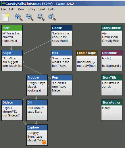 gravi_falls_canned story map.png